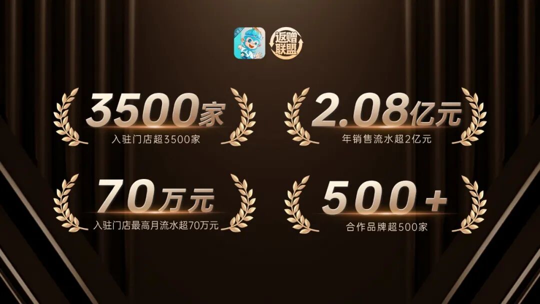 小圣云平台年度成果重磅发布！诚邀城市合伙人，共掘家居同城新商机